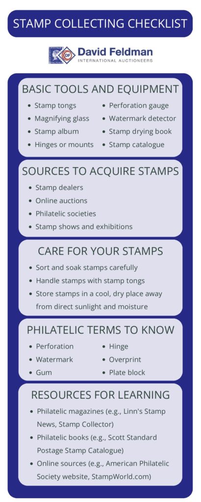 Stamp collecting checklist